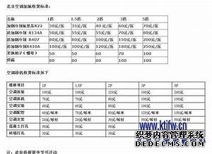 空调410加氟方法视频?答空调加氟步骤 1、定量加氟要在三通截止阀工