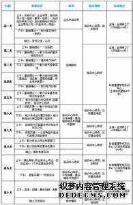 大型冷库安装浅谈如何安装大型冷库制冷设备