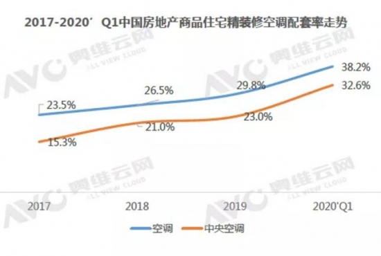 QQ截图20200525143338