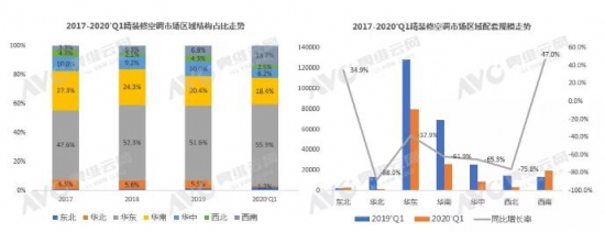 QQ截图20200525143415