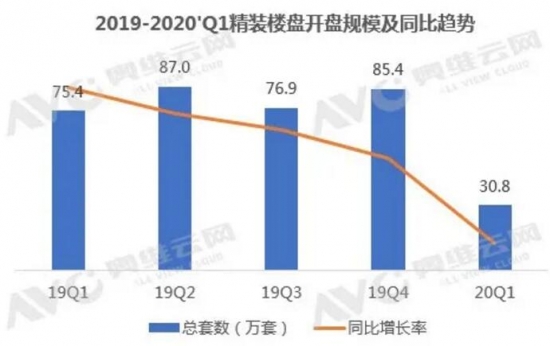 QQ截图20200525143254