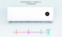 空调新能效标准出炉 新一级能效新品空调买哪些?