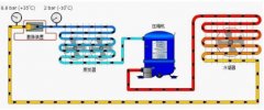 立夏｜疫情防控常态化 空调能不能开？中央空调怎么办？