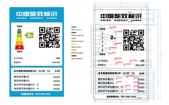 新一批能效标识实施规则发布，涉及空调等五类家电产品